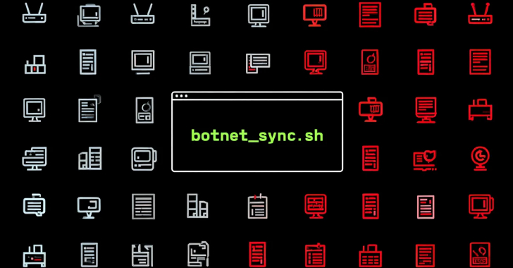 BREAKING: 7,000-Device Proxy Botnet Using IoT, EoL Systems Dismantled in U.S. – Dutch Operation 