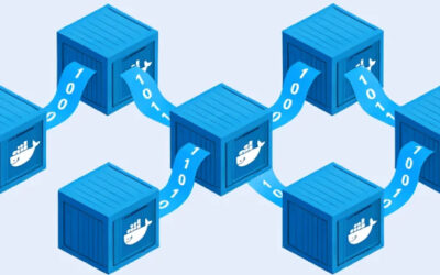 New Self-Spreading Malware Infects Docker Containers to Mine Dero Cryptocurrency ​