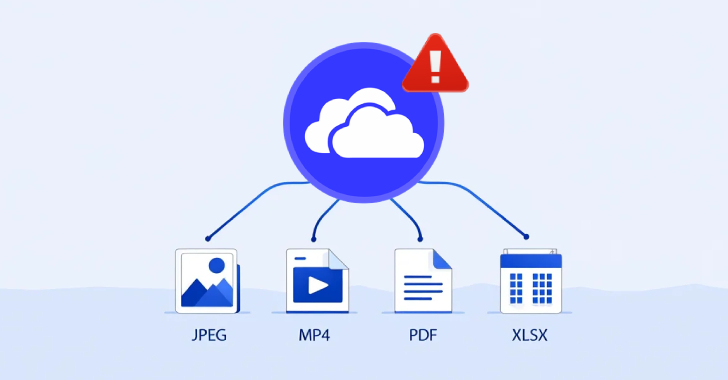 Microsoft OneDrive File Picker Flaw Grants Apps Full Cloud Access — Even When Uploading Just One File ​