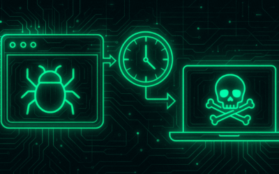 From Infection to Access: A 24-Hour Timeline of a Modern Stealer Campaign ​