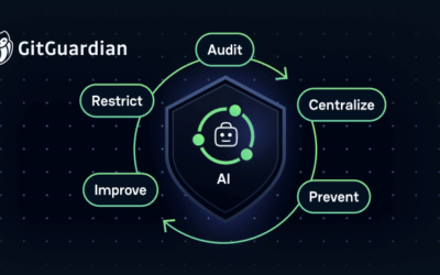 AI Agents and the Non‑Human Identity Crisis: How to Deploy AI More Securely at Scale ​