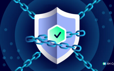 Security Tools Alone Don’t Protect You — Control Effectiveness Does ​