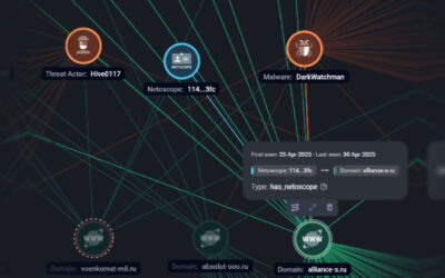 DarkWatchman, Sheriff Malware Hit Russia and Ukraine with Stealth and Nation-Grade Tactics ​