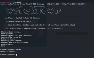 SysAid Patches 4 Critical Flaws Enabling Pre-Auth RCE in On-Premise Version ​