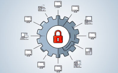 DragonForce Exploits SimpleHelp Flaws to Deploy Ransomware Across Customer Endpoints ​