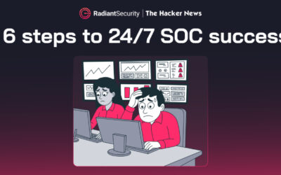 6 Steps to 24/7 In-House SOC Success ​