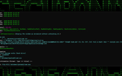 New Malware Campaign Uses Cloudflare Tunnels to Deliver RATs via Phishing Chains ​