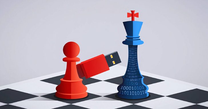 Chinese Hackers Exploit Ivanti CSA Zero-Days in Attacks on French Government, Telecoms 