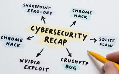 ⚡ Weekly Recap: SharePoint 0-Day, Chrome Exploit, macOS Spyware, NVIDIA Toolkit RCE and More ​