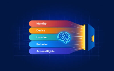 Assessing the Role of AI in Zero Trust ​