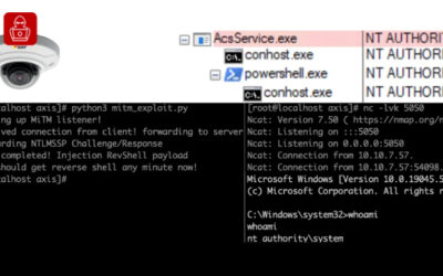 6,500 Axis Servers Expose Remoting Protocol; 4,000 in U.S. Vulnerable to Exploits ​