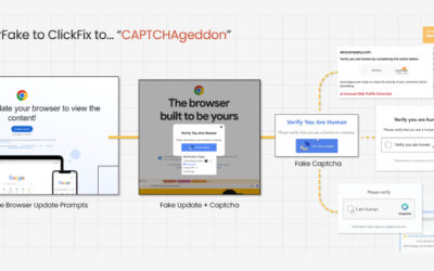 ClickFix Malware Campaign Exploits CAPTCHAs to Spread Cross-Platform Infections ​
