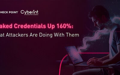 Leaked Credentials Up 160%: What Attackers Are Doing With Them ​