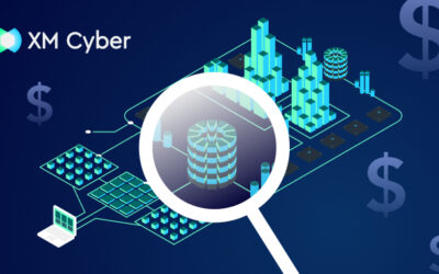 6 Lessons Learned: Focusing Security Where Business Value Lives ​