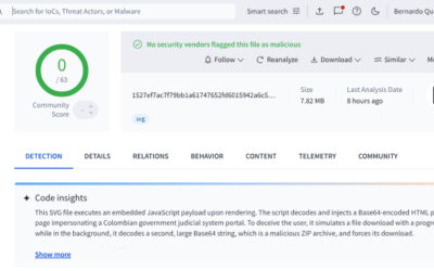 VirusTotal Finds 44 Undetected SVG Files Used to Deploy Base64-Encoded Phishing Pages ​