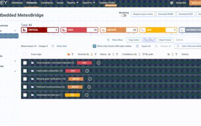 CISA Flags Meteobridge CVE-2025-4008 Flaw as Actively Exploited in the Wild ​