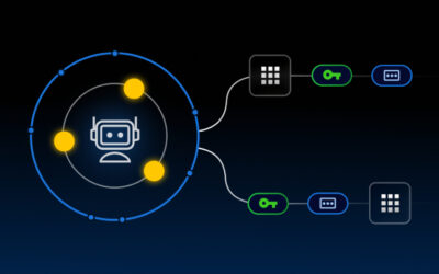 The Future of Cybersecurity Includes Non-Human Employees ​