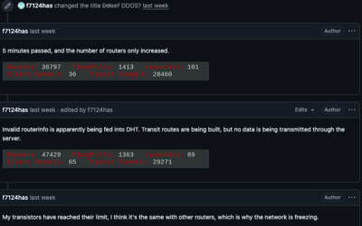 Kimwolf Botnet Swamps Anonymity Network I2P ​