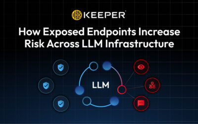 How Exposed Endpoints Increase Risk Across LLM Infrastructure ​