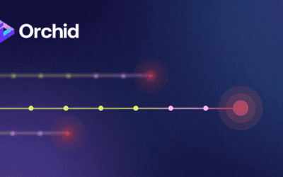 Identity Prioritization isn’t a Backlog Problem – It’s a Risk Math Problem ​