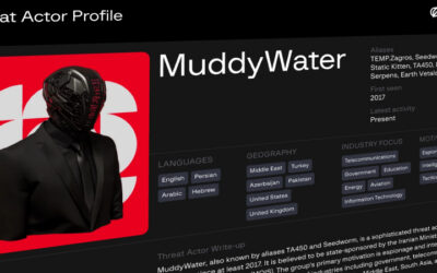MuddyWater Targets MENA Organizations with GhostFetch, CHAR, and HTTP_VIP ​