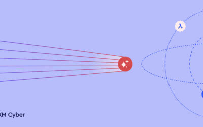 From Exposure to Exploitation: How AI Collapses Your Response Window ​