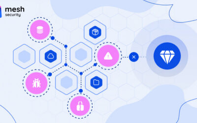 Product Walkthrough: How Mesh CSMA Reveals and Breaks Attack Paths to Crown Jewels ​