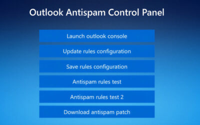 Fake Tech Support Spam Deploys Customized Havoc C2 Across Organizations ​