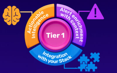 Building a High-Impact Tier 1: The 3 Steps CISOs Must Follow ​