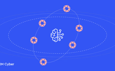 We Found Eight Attack Vectors Inside AWS Bedrock. Here’s What Attackers Can Do with Them ​