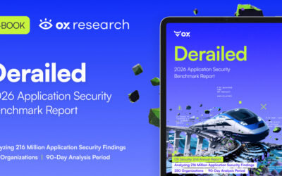Analysis of 216M Security Findings Shows a 4x Increase In Critical Risk (2026 Report) ​