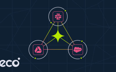Toxic Combinations: When Cross-App Permissions Stack into Risk ​