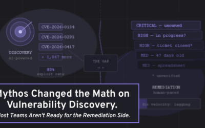 Mythos Changed the Math on Vulnerability Discovery. Most Teams Aren’t Ready for the Remediation Side ​