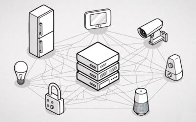 Mirai-Based xlabs_v1 Botnet Exploits ADB to Hijack IoT Devices for DDoS Attacks ​