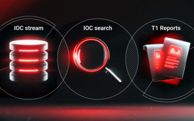 3 SOC Steps that Shut Down Incident Risks Early ​