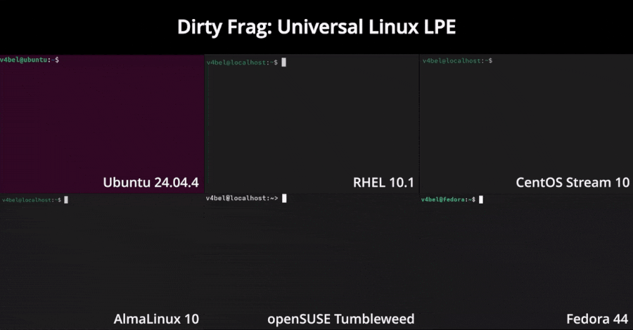 Linux Kernel Dirty Frag LPE Exploit Enables Root Access Across Major Distributions ​