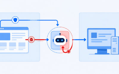 AutoJack Attack Lets One Web Page Hijack AI Agent for Host Code Execution ​