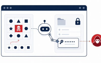 New BioShocking Attack Tricks AI Browsers Into Leaking User Credentials ​
