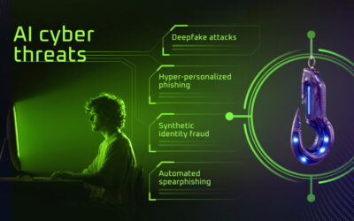 AI Phishing Is Crushing SOCs with Alert Volume: How to Reduce Tier 1 Overload ​