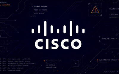 Cisco Releases Security Updates for Actively Exploited SD-WAN Manager Flaw ​