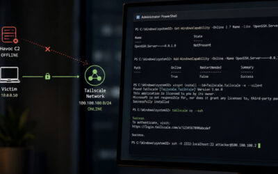 Junior Hacker Used Tailscale and OpenSSH to Keep Access After His C2 Went Offline ​
