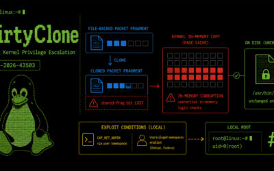 New DirtyClone Linux Kernel Flaw Lets Local Users Gain Root via Cloned Packets ​