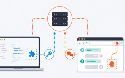 Malicious JetBrains Plugins Steal AI API Keys as Chrome Extensions Capture Chatbot Chats ​
