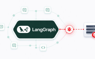 LangGraph Flaw Chain Exposes Self-Hosted AI Agents to Remote Code Execution ​