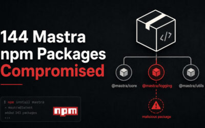 144 Mastra npm Packages Compromised via Hijacked Contributor Account ​