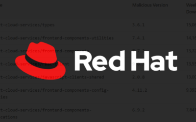 Miasma Supply Chain Attack Compromises Red Hat npm Packages with Credential-Stealing Worm ​