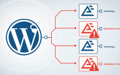 Hackers Exploit Critical Everest Forms Pro WordPress Plugin Flaw to Take Over Sites ​
